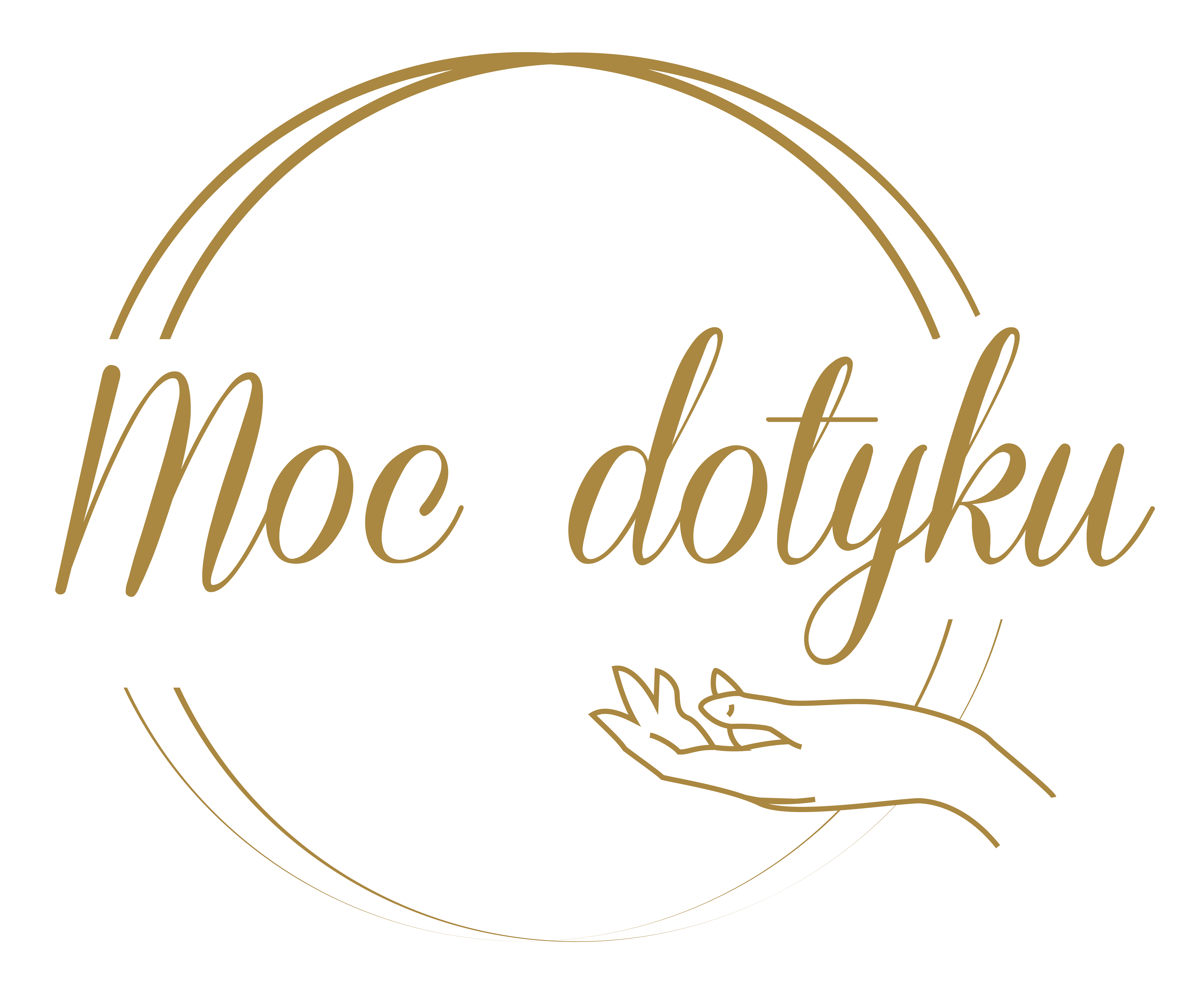Moc Dotyku